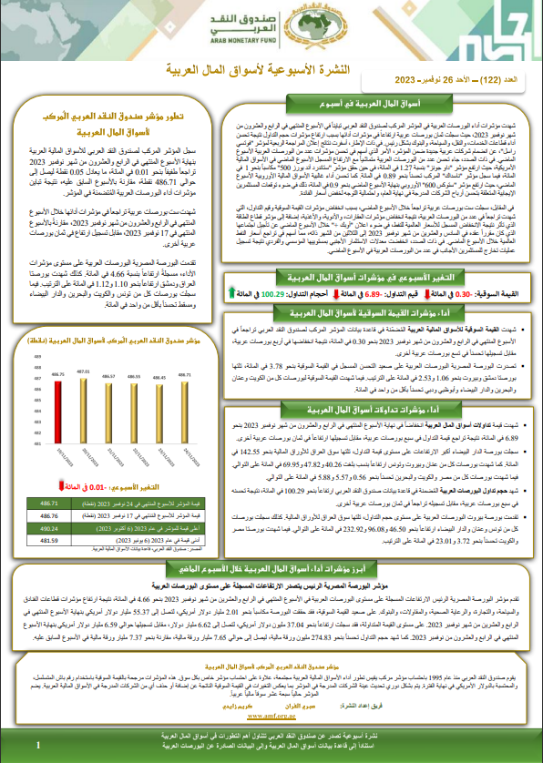 النشرة الأسبوعية لأسواق المال العربية - العدد (122) 