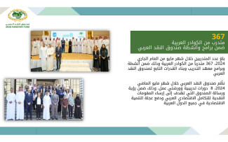 نشاط معهد التدريب وبناء القدرات لشهر مايو 2024