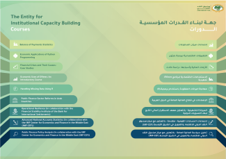 Arab Monetary Fund’s Training Institute Strengthens Arab Professionals’ Skills 